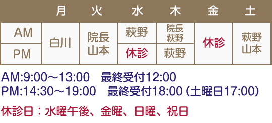 休診日：日・祝